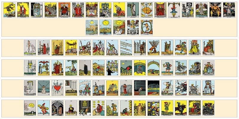 Vai trò của bài Tarot trong casino trực tuyến Fun88